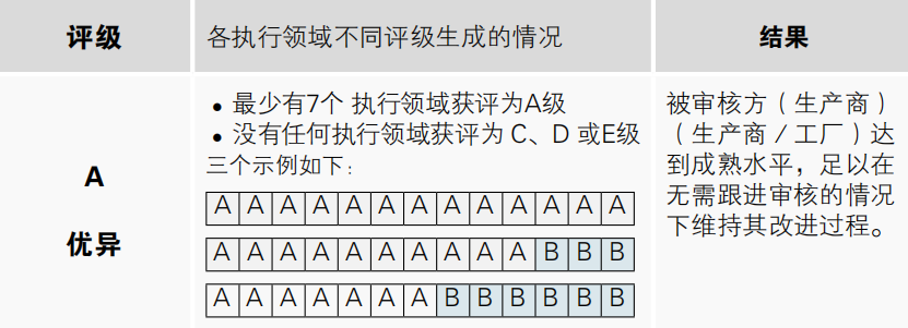 A.png