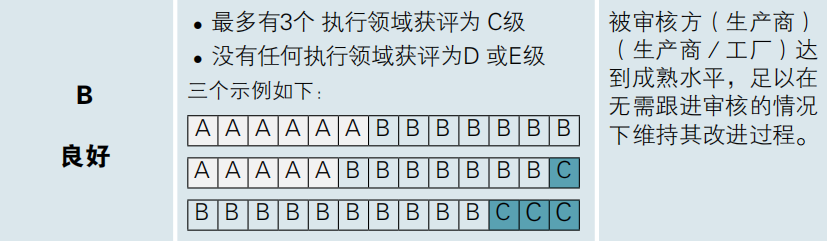 B.png
