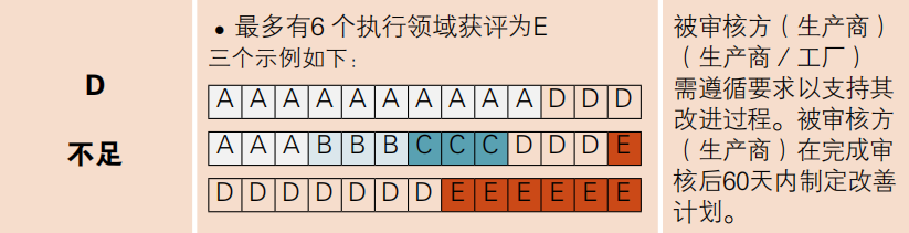 D.png